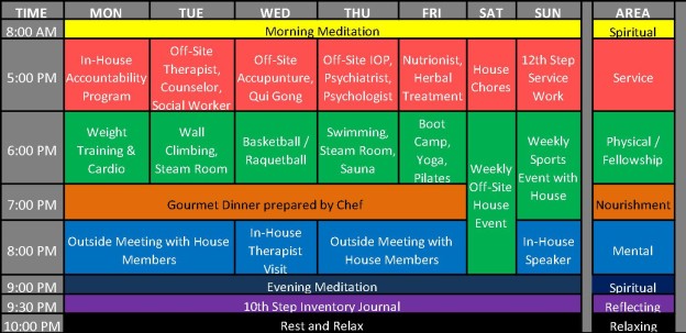 Weekly Schedule